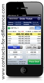 IG Markets iPhone Application