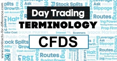 CFDs: Lingo and Trading Terms