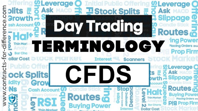 CFDs: Lingo and Trading Terms