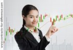 Candlesticks Analysis