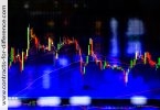 Analysing Markets with Candlesticks