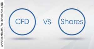 CFDs vs Shares
