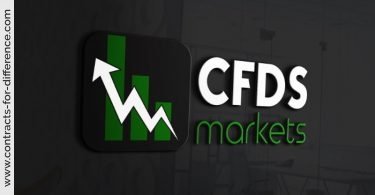 CFD Markets