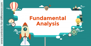What is Fundamental Analysis?