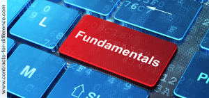 Trading using Fundamentals