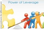 How Leverage Works