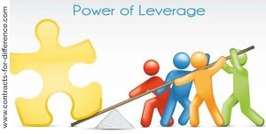 How Leverage Works