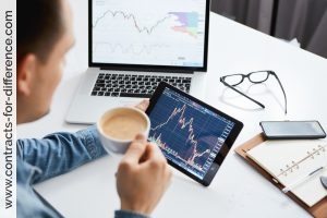 Researching Shares for Trading