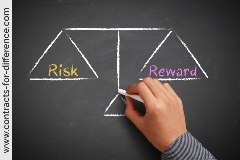 Balancing Risk and Reward