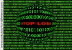 Stop Loss Orders
