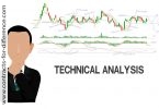 What is Technical Analysis?