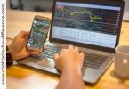 Trading Software and Analysis