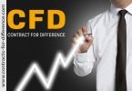 What are CFDs?