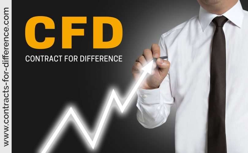 What are CFDs?