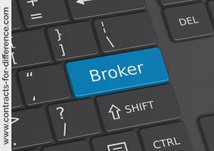 Which CFD Broker?