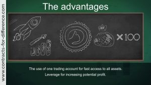 Why Trade CFDs?