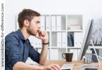 Developing a Trading Strategy