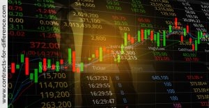 Candlestick Charts