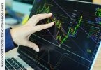 Reading Candlesticks