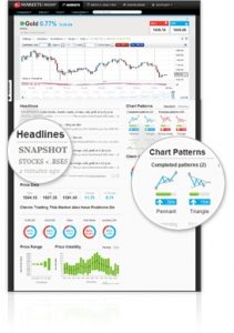 Centralised Intelligence with IG's Insight App