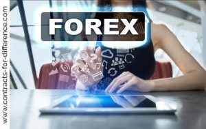 Forex CFDs