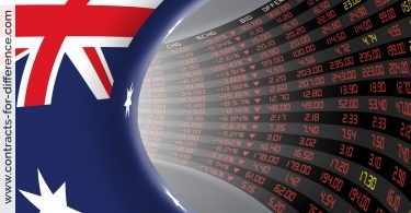 Trading Australian Shares