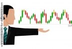 Buying Support
