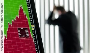 Dangers of Margin Trading