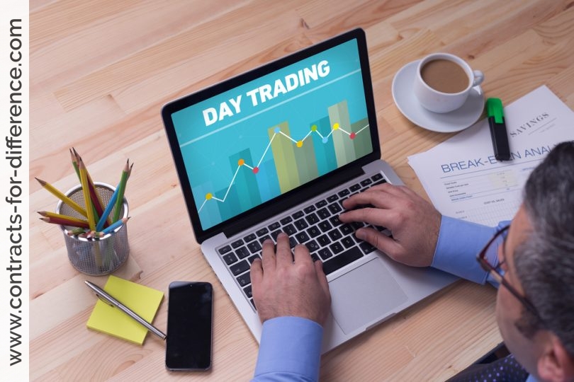 Day Trading