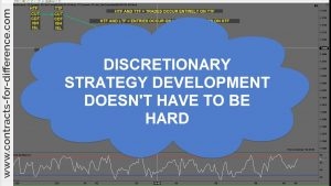 Discretionary Trading