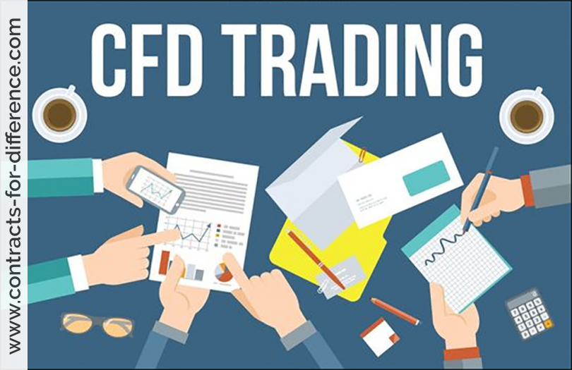 Long Short CFD Portfolio
