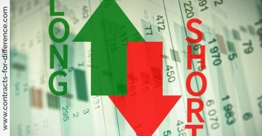Long Short Trade
