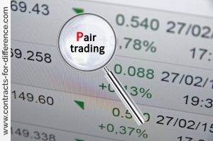 Pair Trading Strategies