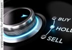 Position Trading Strategies