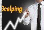 Scalping Trading Strategy