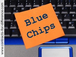 Trading Blue Chip Stocks