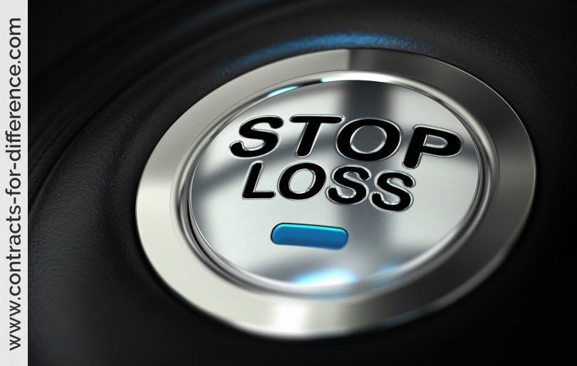 Guaranteed Stop Loss Order