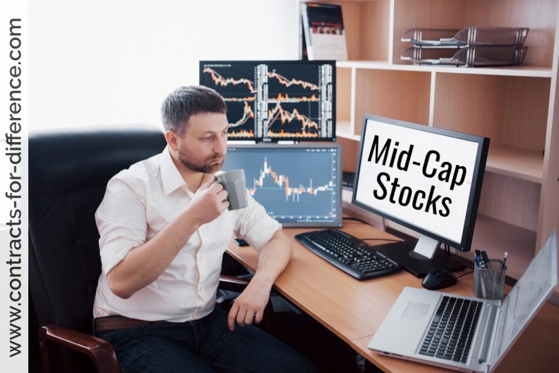 Trading Mid Caps