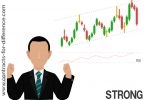 Trading Momentum