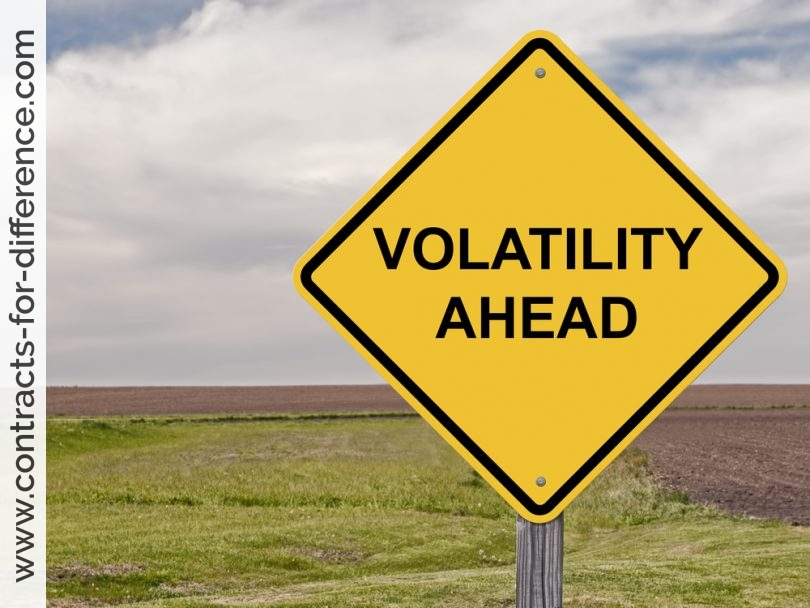 Volatile Markets