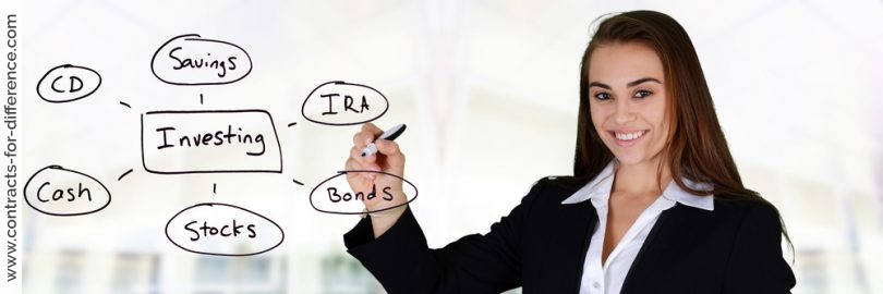 Stock Market Portfolio: Where to Invest