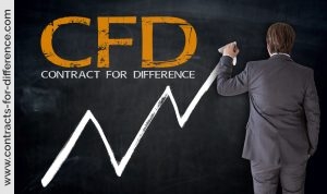CFD Uses