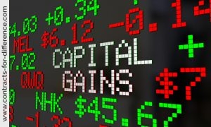 Contracts for Difference Tax Implications