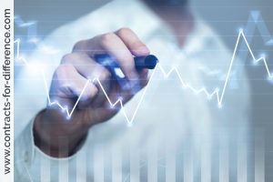 Are CFDs a better trading instrument than Spread Betting?