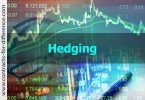 Hedging Shares Portfolio with CFDs