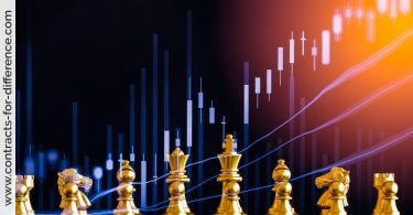 Trading Strategies