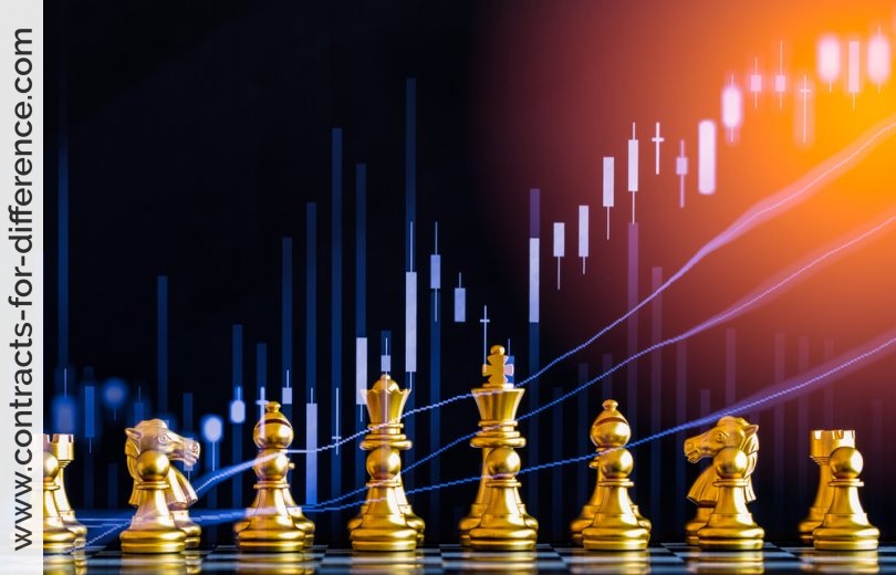Trading Strategies