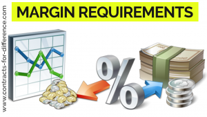 Margin Requirements