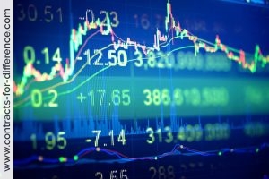 Stock Index Futures