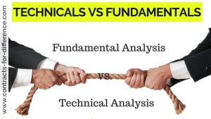 Technicals vs Fundamentals